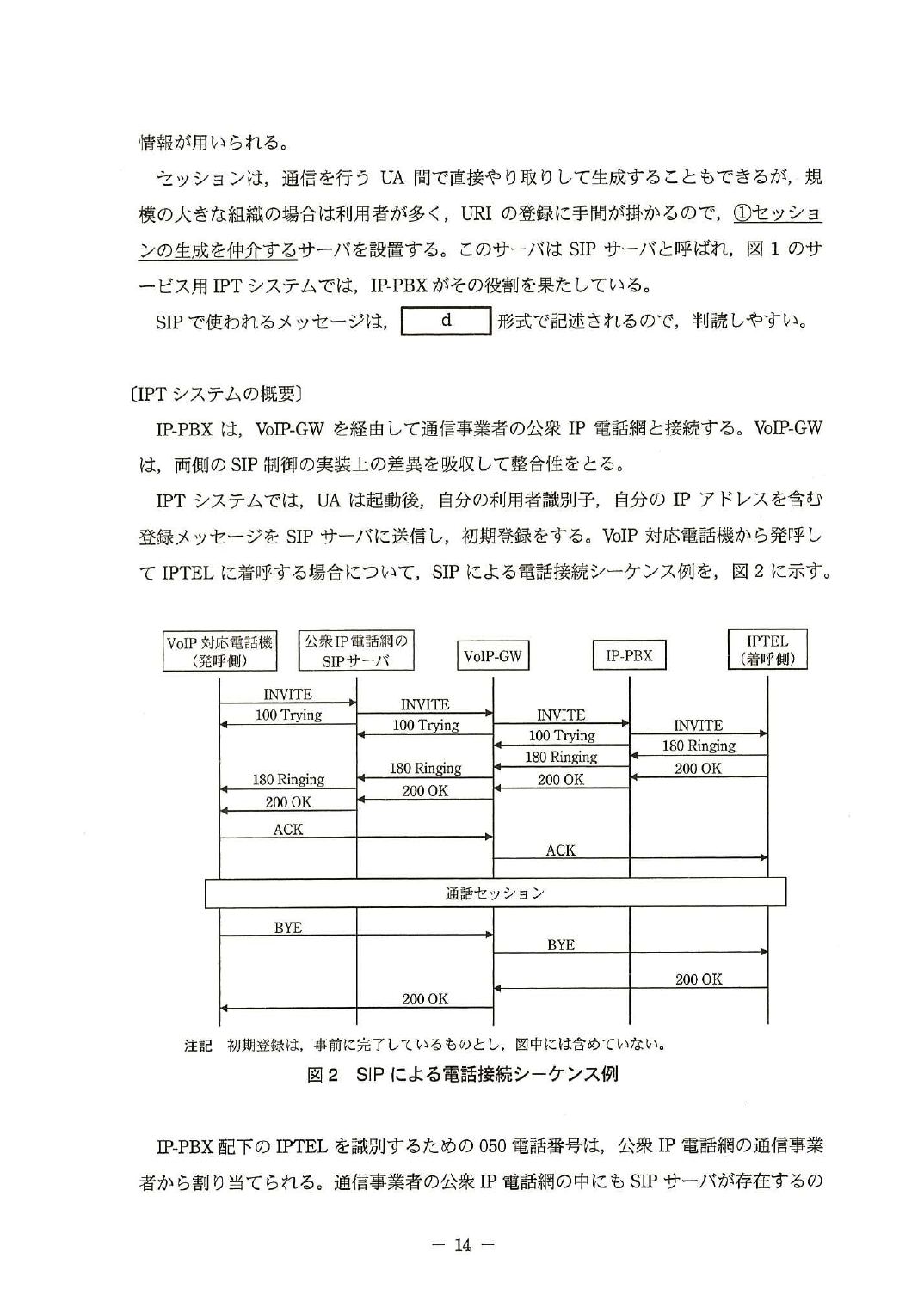 平成26年度 秋期 午後Ⅱ 問2 p.14