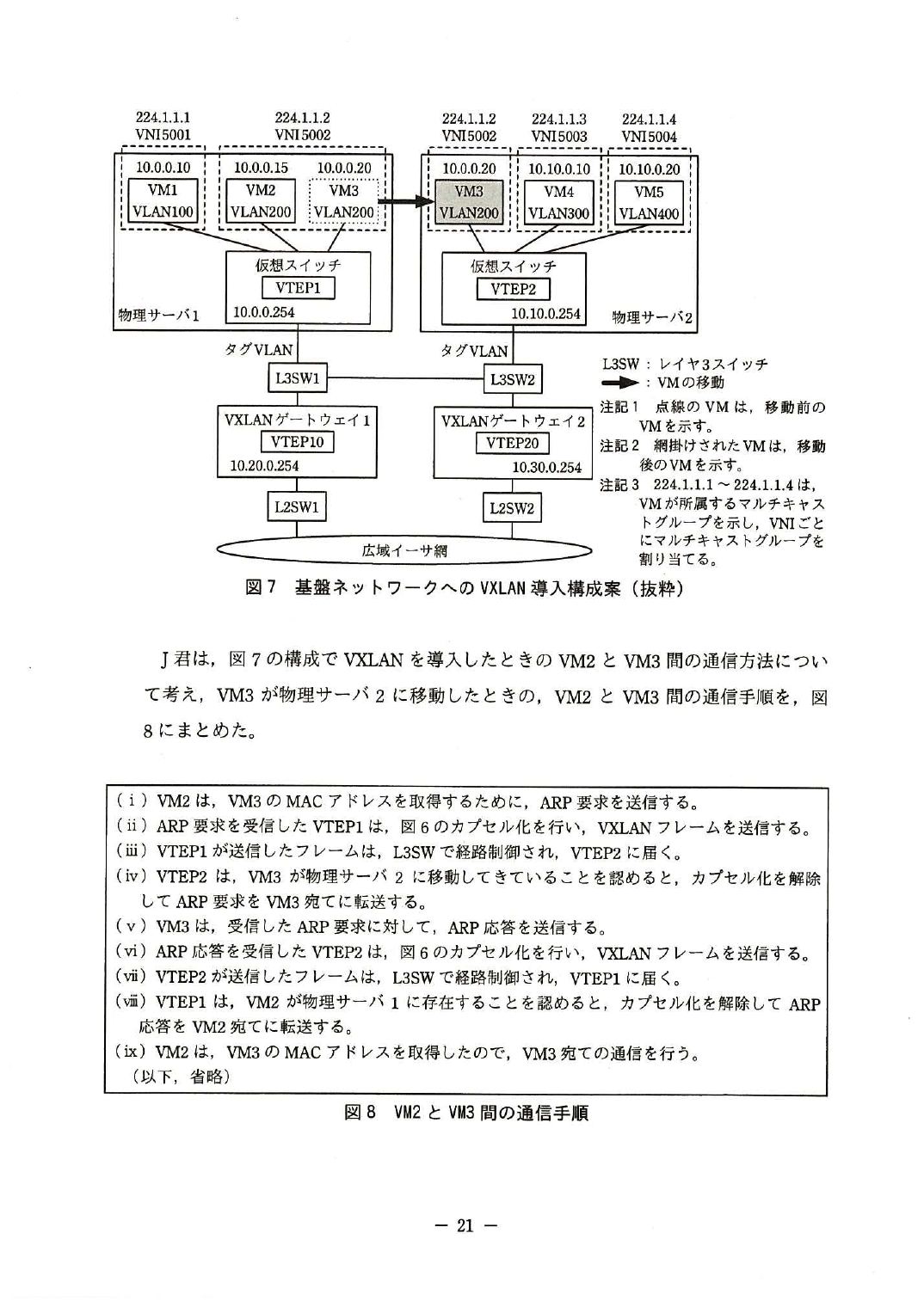 平成27年度 秋期 午後Ⅱ 問2 p.21
