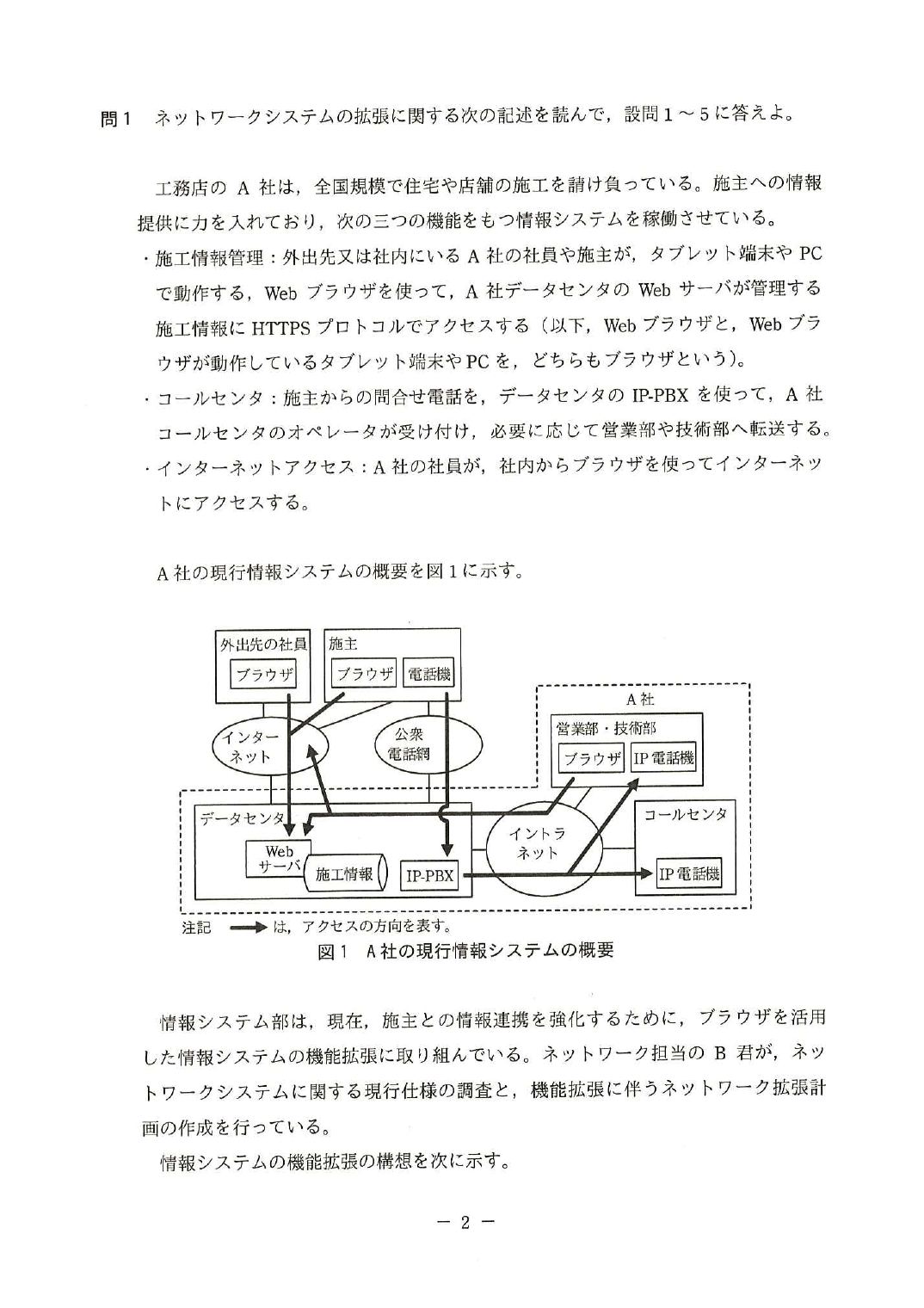 平成28年度 秋期 午後Ⅱ 問1 p.2