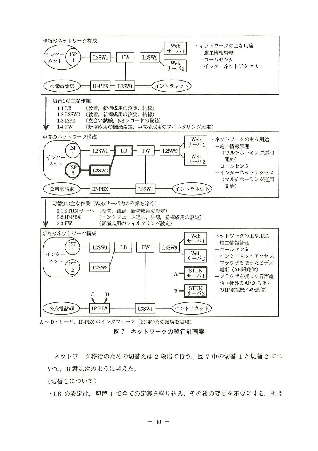 平成28年度 秋期 午後Ⅱ 問1 p.10