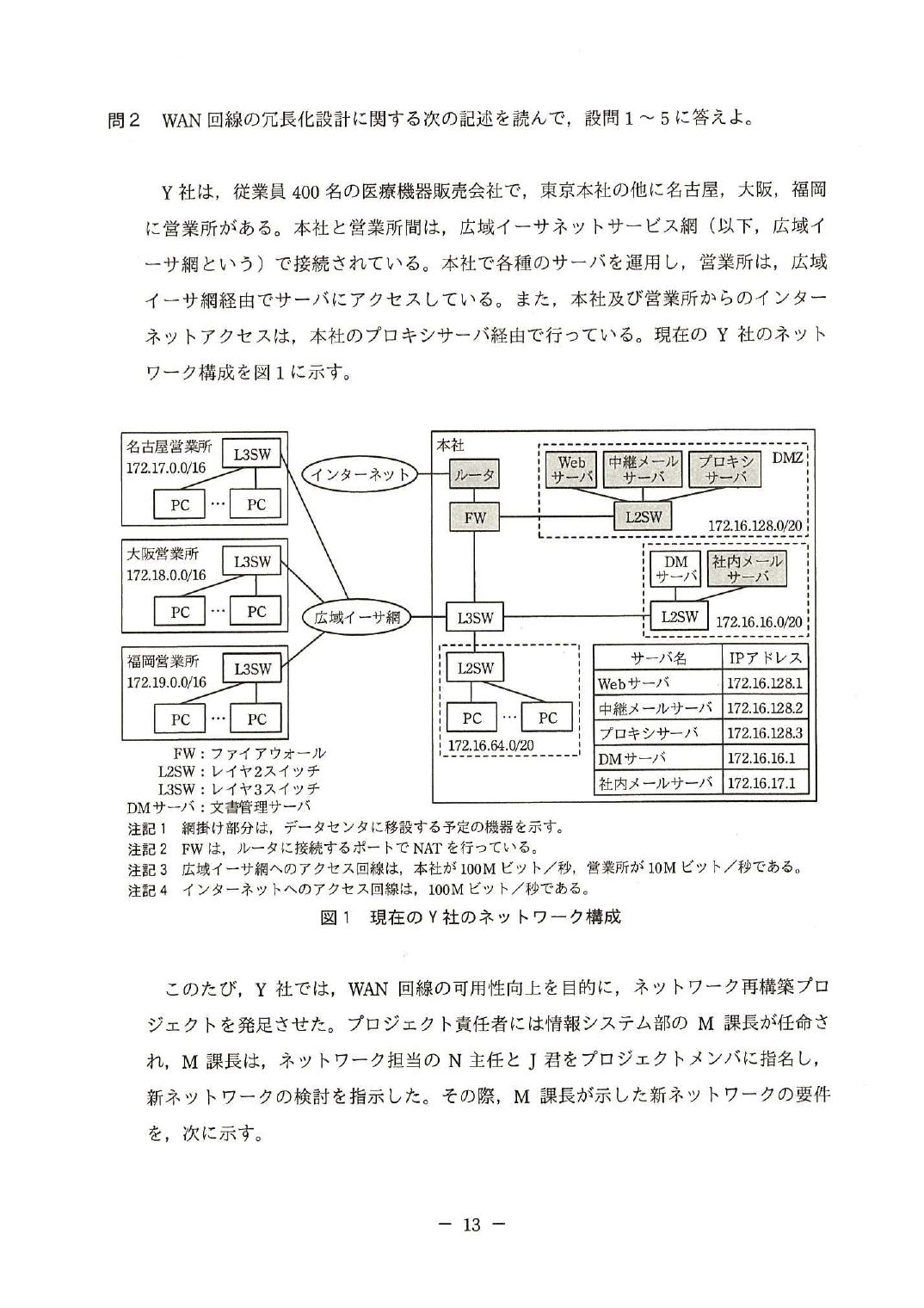 平成28年度 秋期 午後Ⅱ 問2 p.13