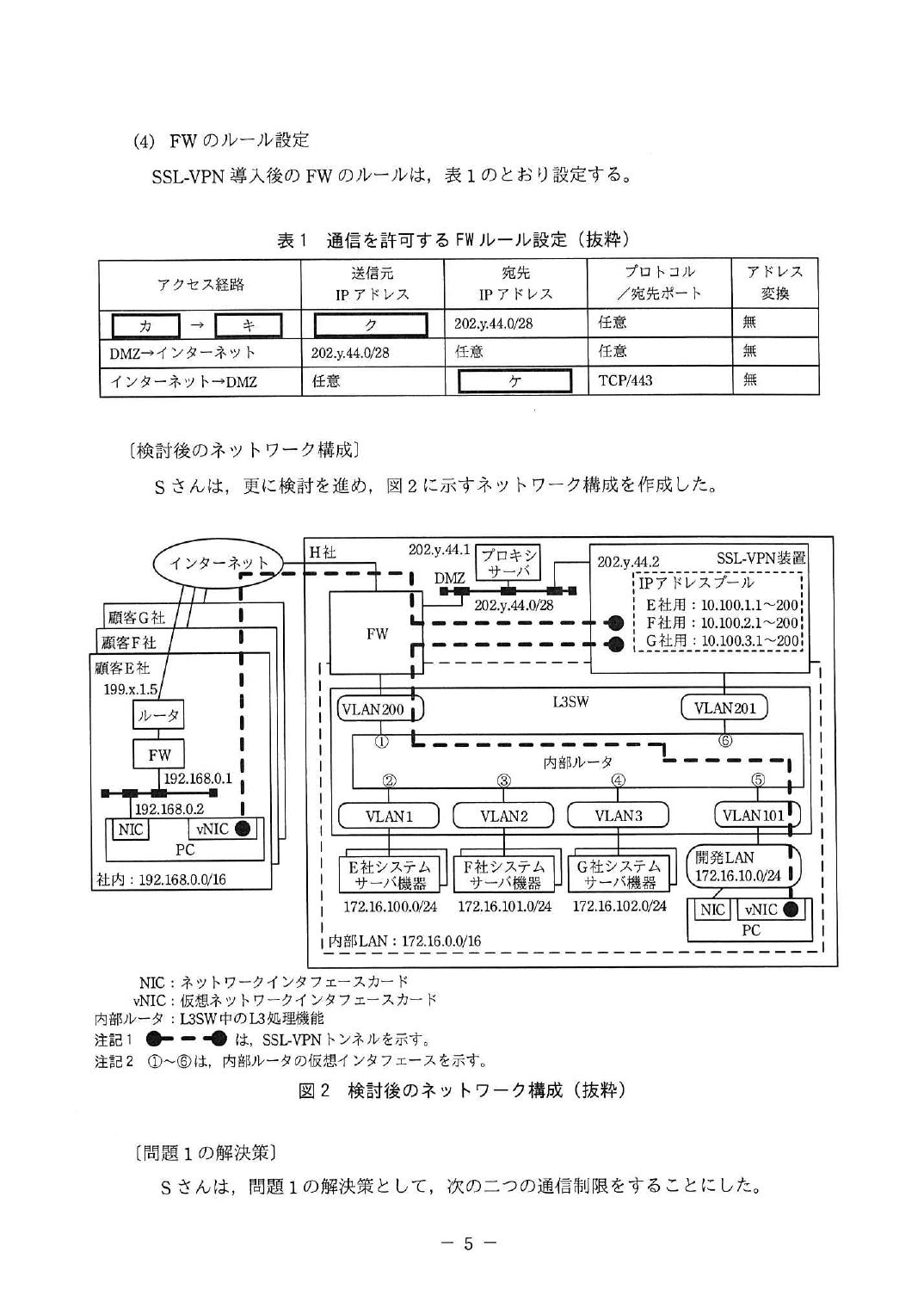 平成29年度 秋期 午後Ⅰ 問1 p.5