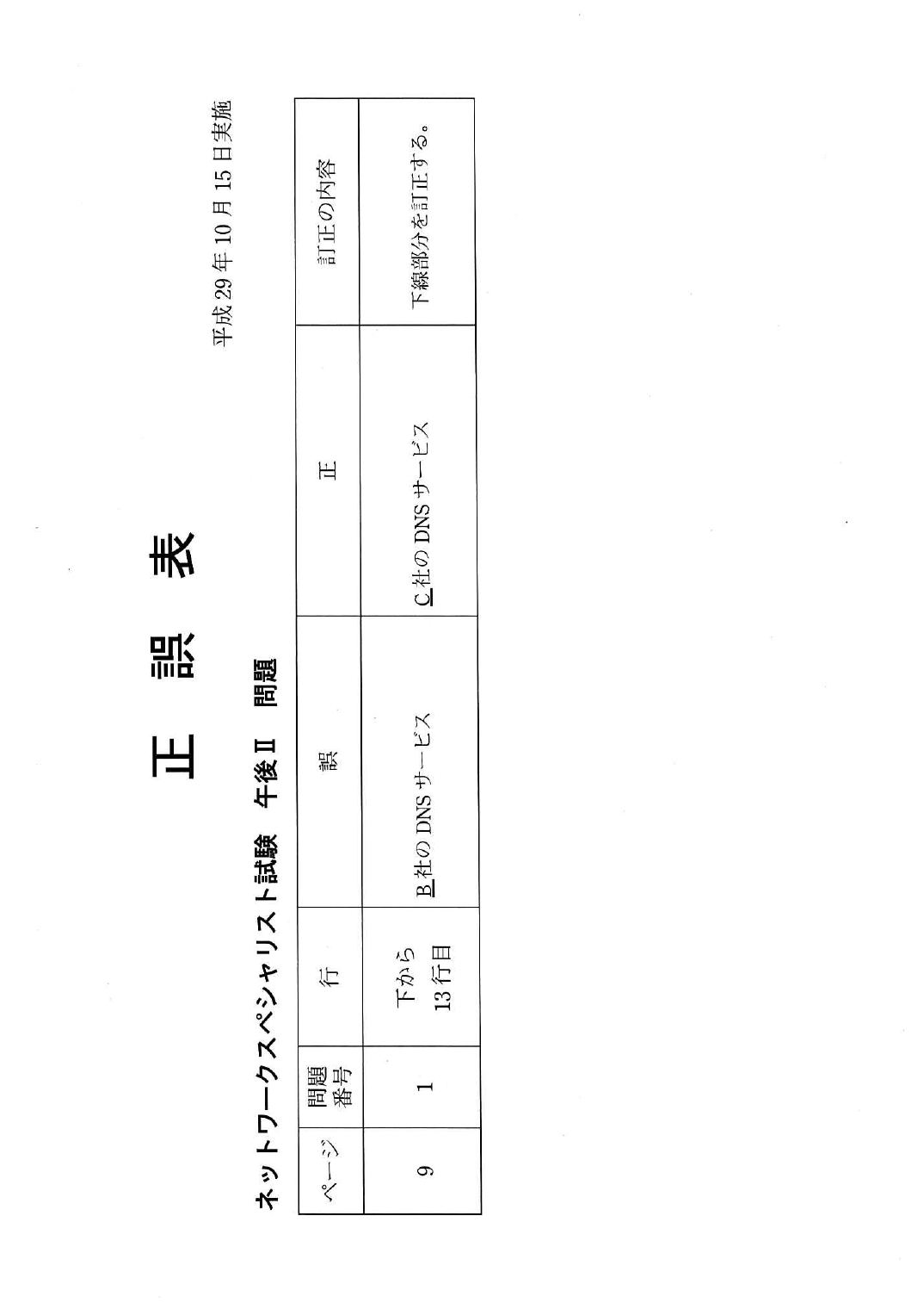 平成29年度 秋期 午後Ⅱ 問1 p.2