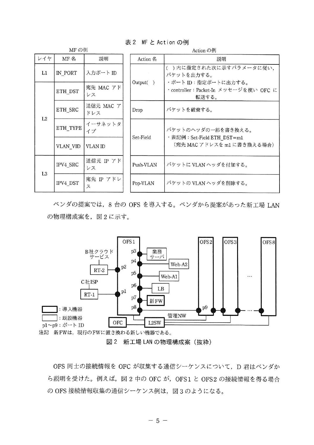 平成29年度 秋期 午後Ⅱ 問1 p.7
