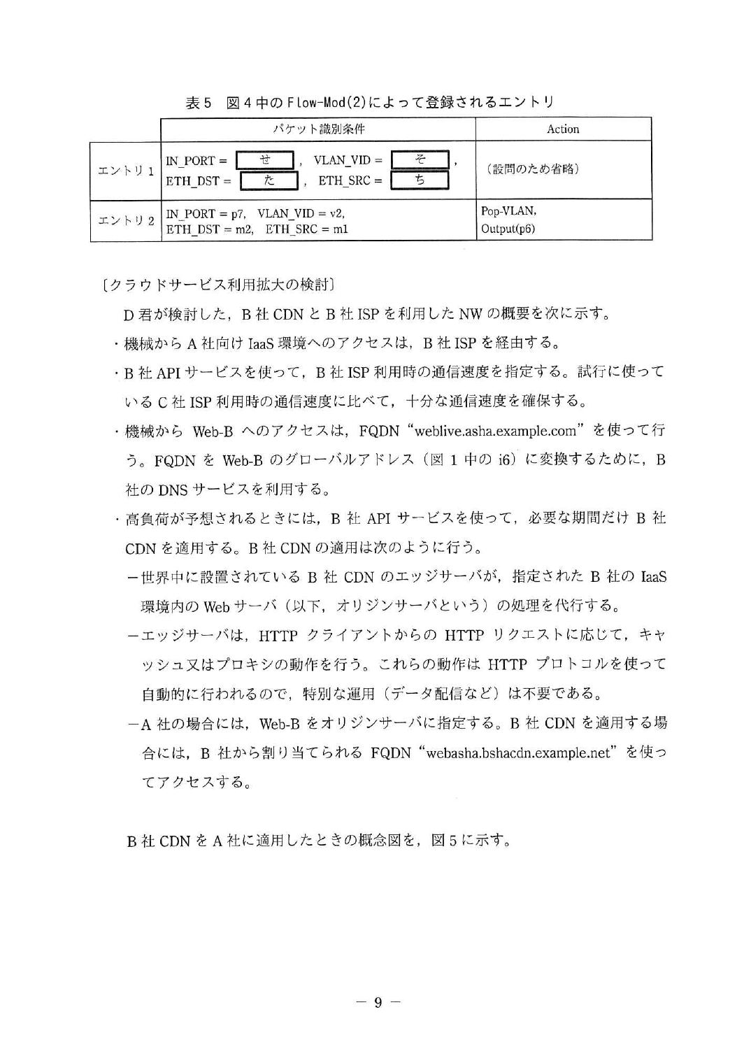 平成29年度 秋期 午後Ⅱ 問1 p.11