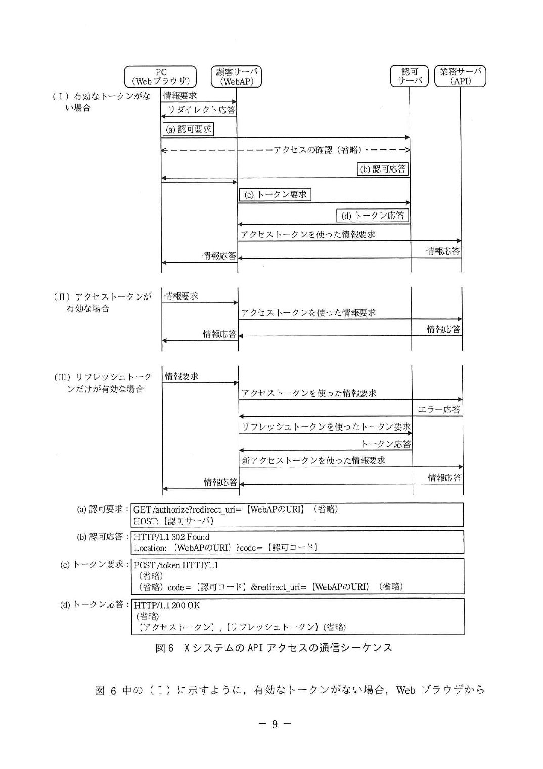 平成30年度 秋期 午後Ⅱ 問1 p.9