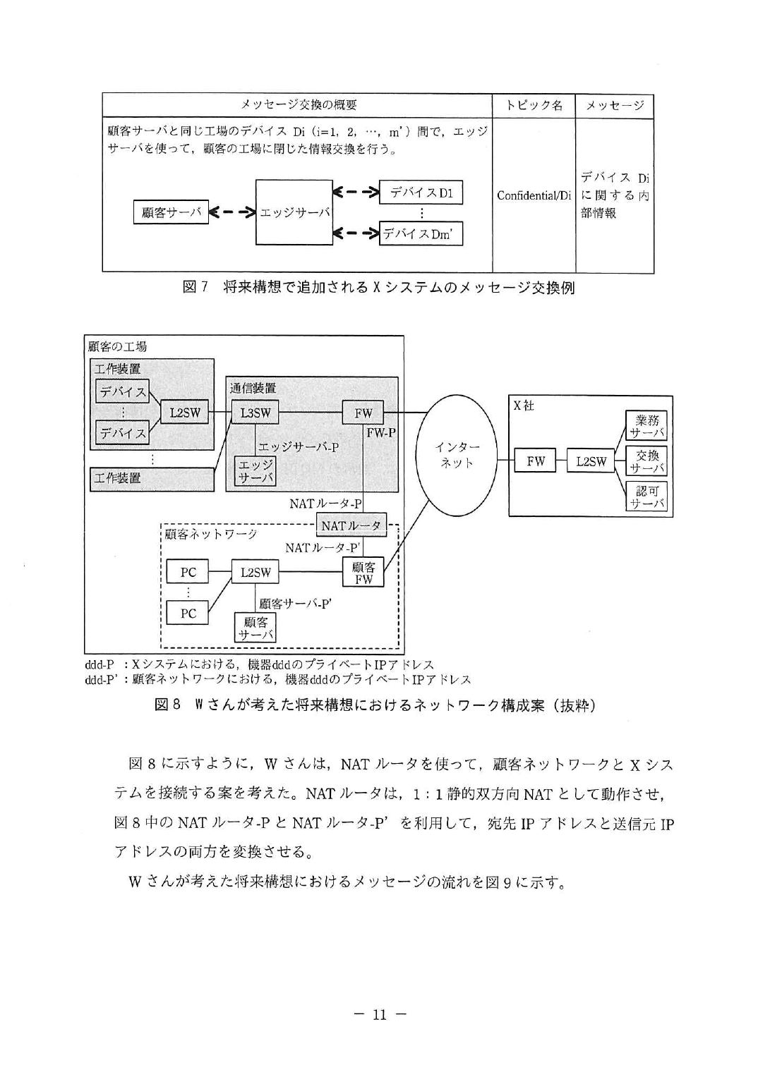 平成30年度 秋期 午後Ⅱ 問1 p.11