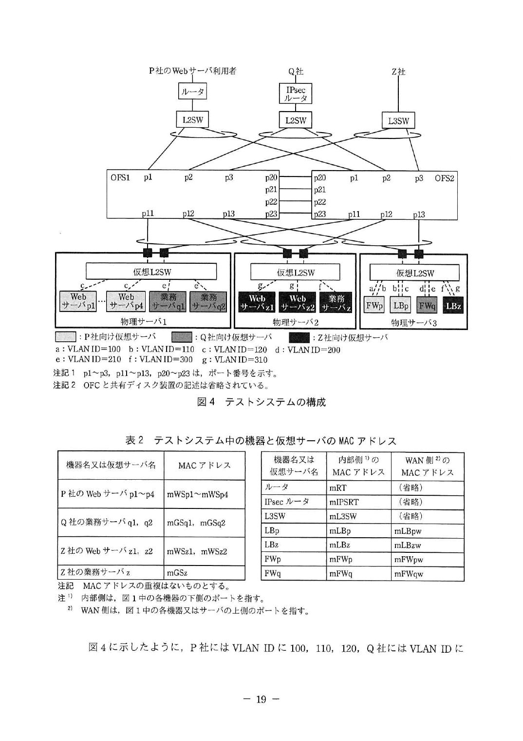 平成30年度 秋期 午後Ⅱ 問2 p.19