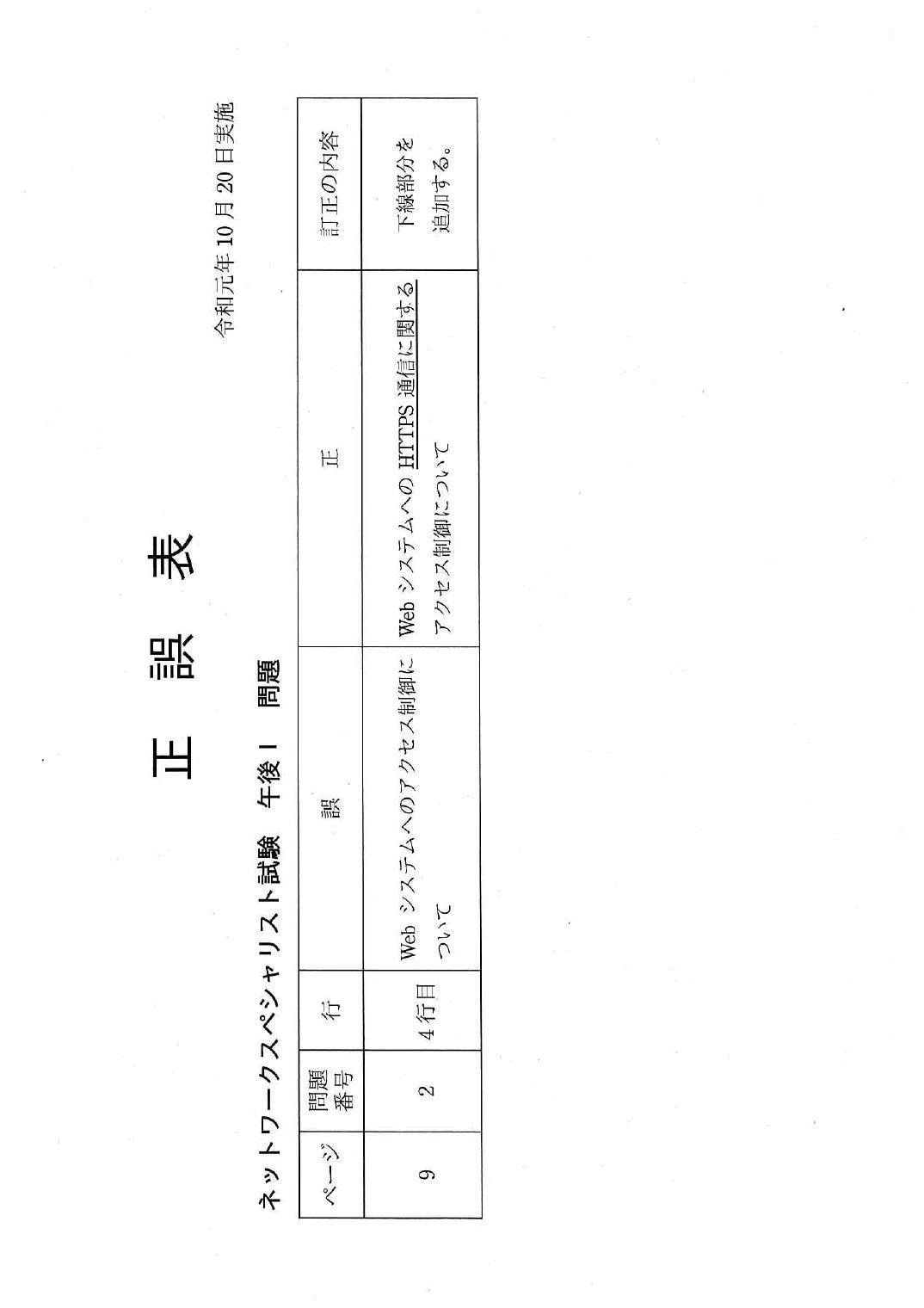 令和元年度 秋期 午後Ⅰ 問2 p.2