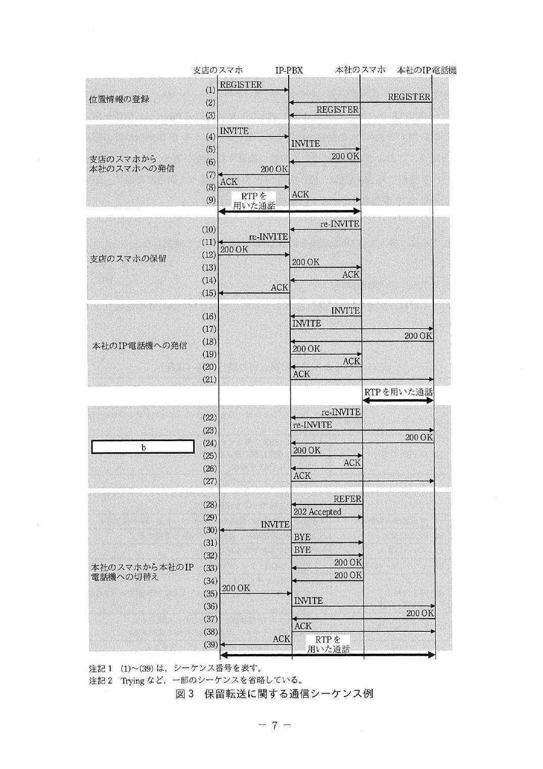 令和元年度 秋期 午後Ⅱ 問1 p.7