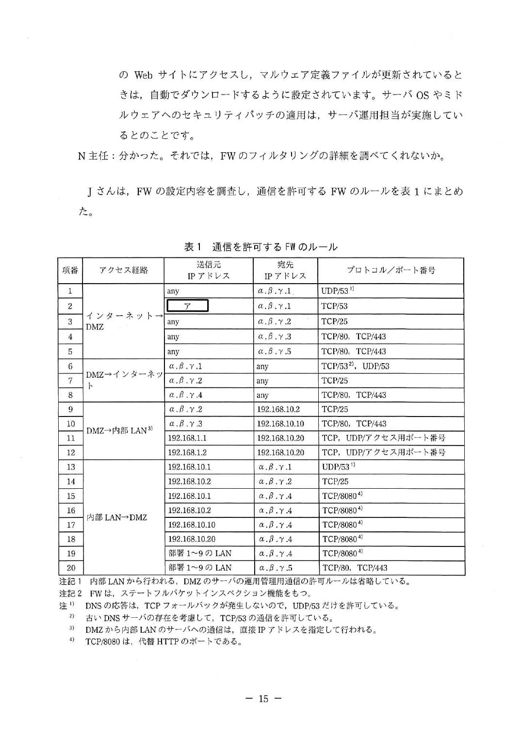 令和元年度 秋期 午後Ⅱ 問2 p.15