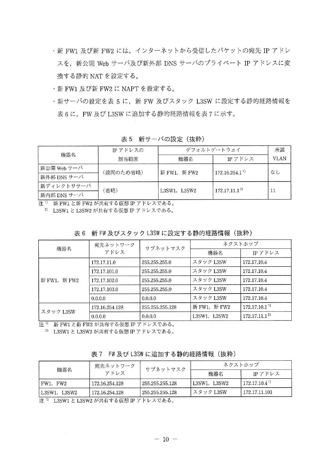 令和3年度 春期 午後Ⅱ 問1 p.10