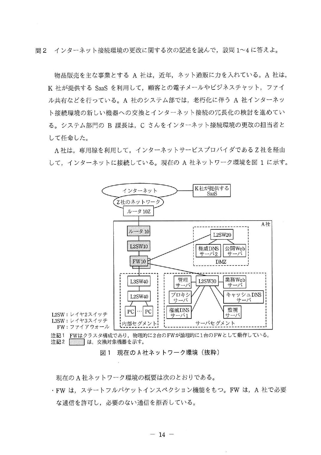 令和3年度 春期 午後Ⅱ 問2 p.14