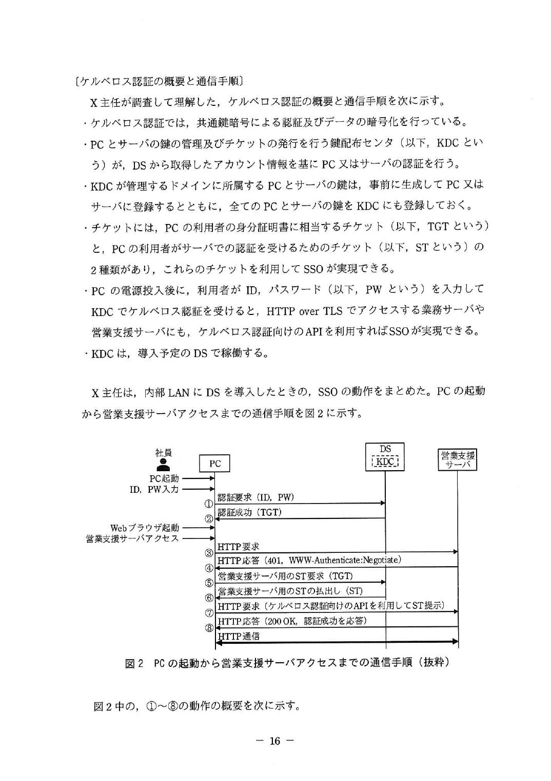 令和4年度 春期 午後Ⅰ 問3 p.17