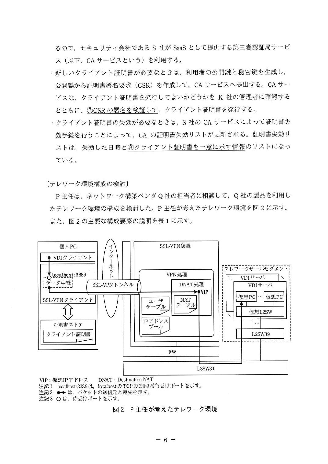 令和4年度 春期 午後Ⅱ 問1 p.6