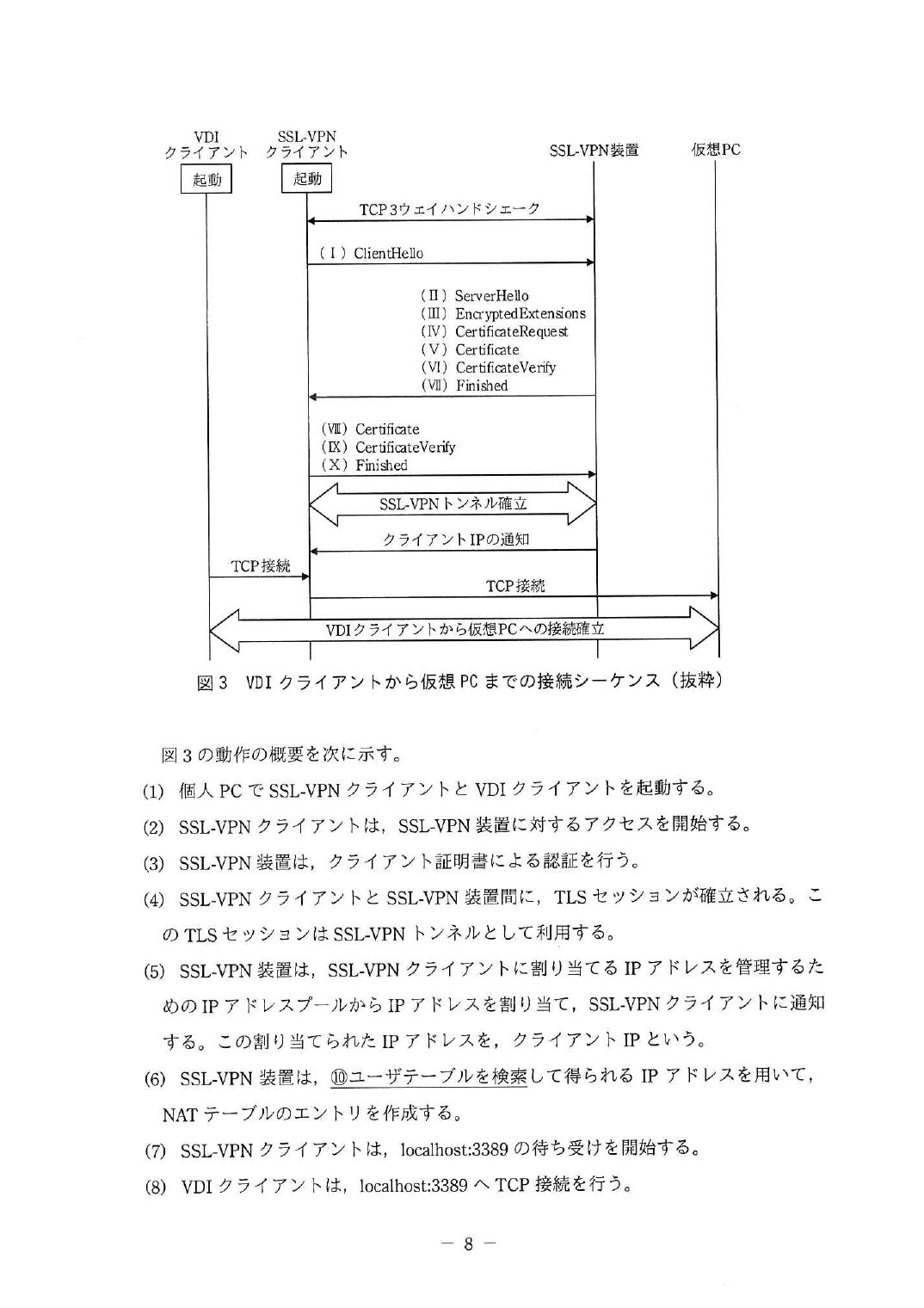 令和4年度 春期 午後Ⅱ 問1 p.8