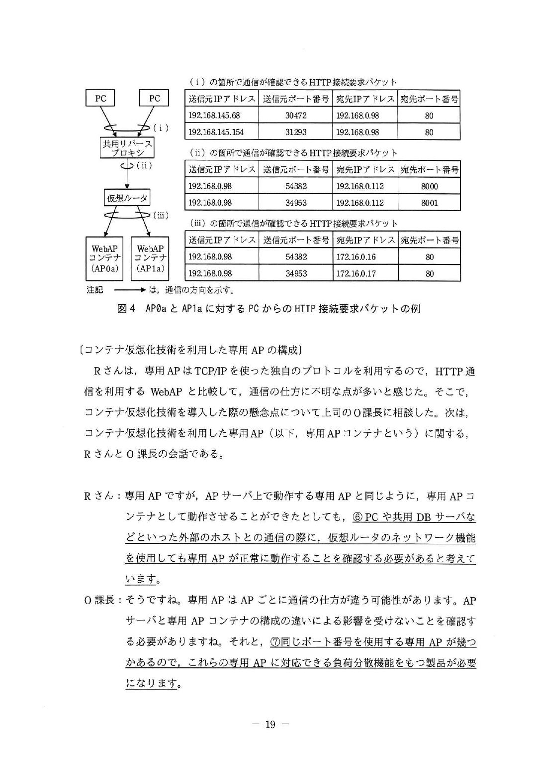 令和4年度 春期 午後Ⅱ 問2 p.19