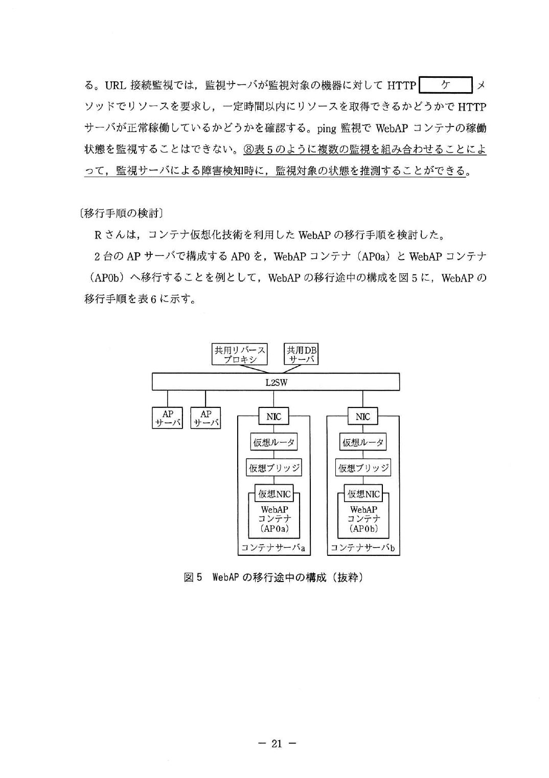 令和4年度 春期 午後Ⅱ 問2 p.21