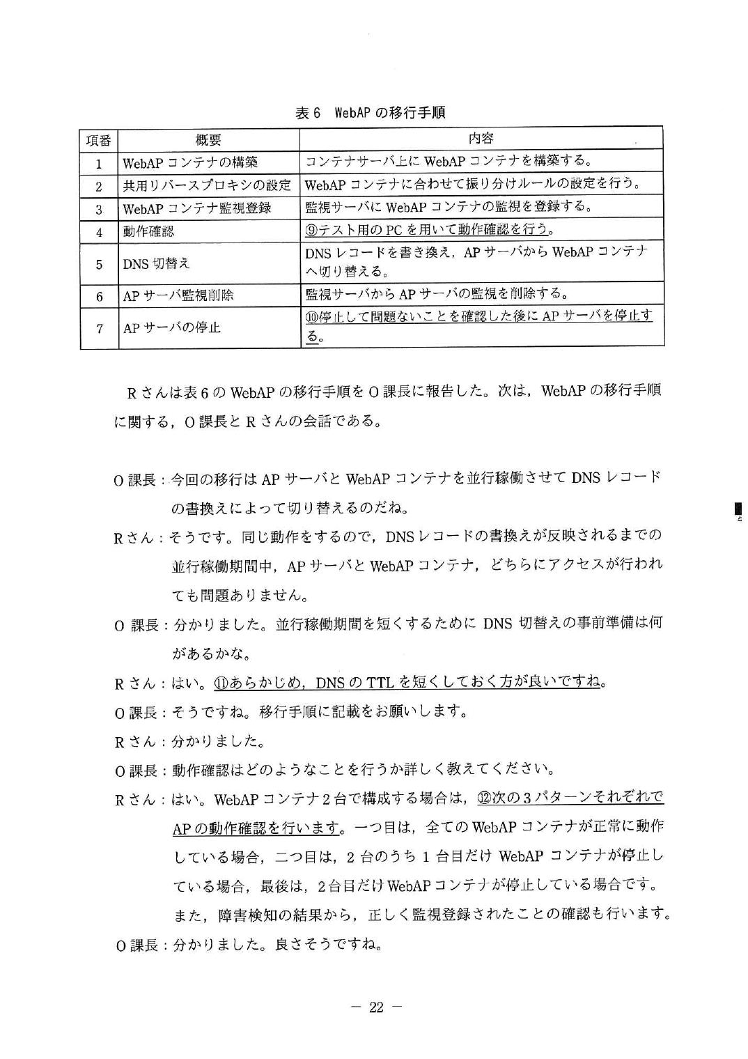 令和4年度 春期 午後Ⅱ 問2 p.22
