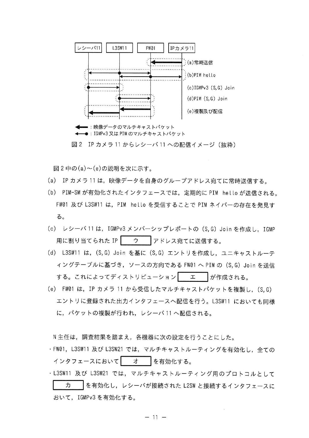 令和5年度 春期 午後Ⅰ 問2 p.11