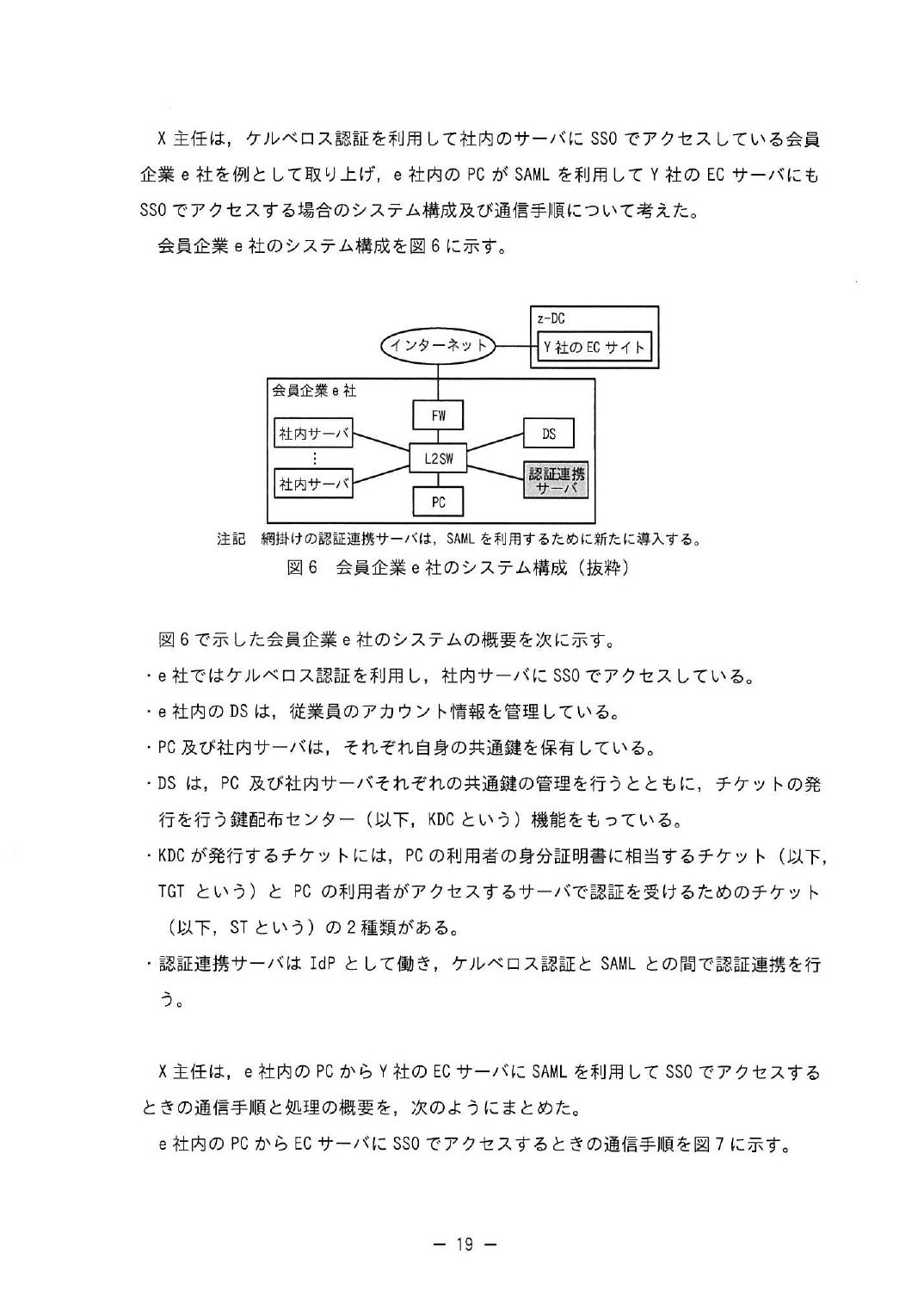令和5年度 春期 午後Ⅱ 問2 p.19