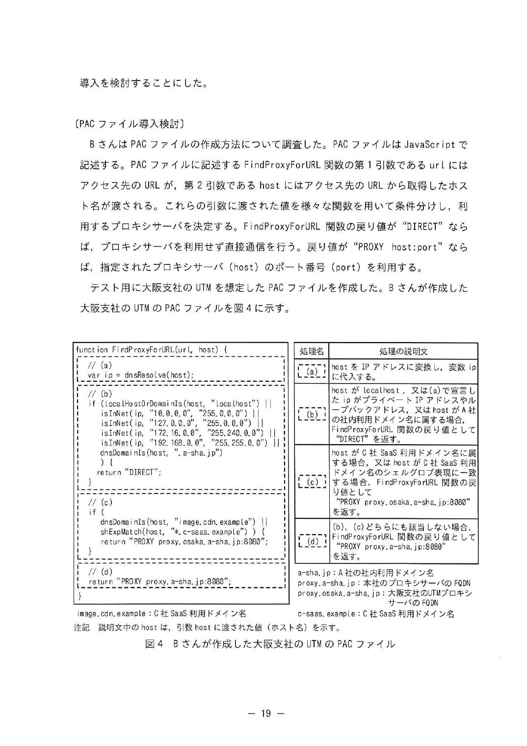 令和6年度 春期 午後Ⅰ 問3 p.19