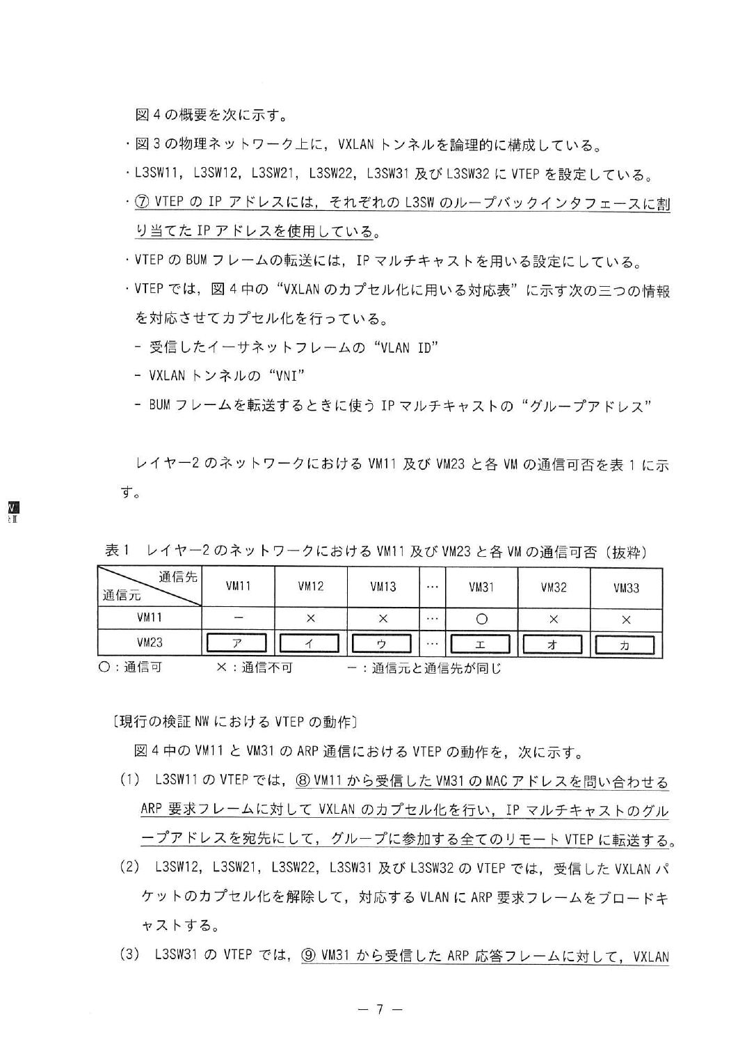 令和6年度 春期 午後Ⅱ 問1 p.7