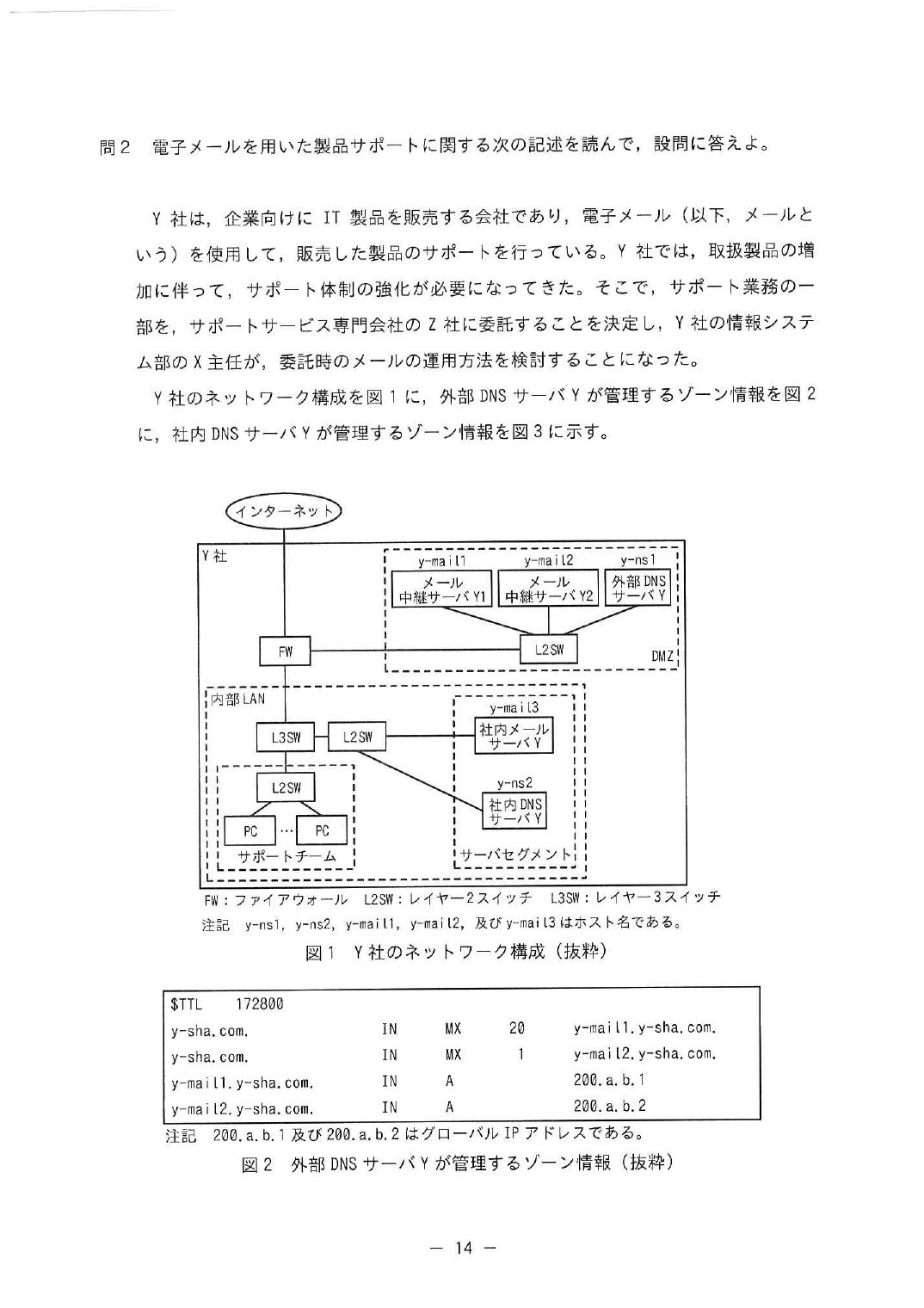 令和6年度 春期 午後Ⅱ 問2 p.14