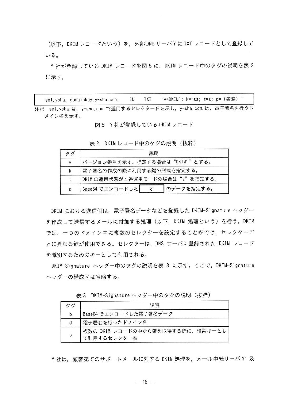 令和6年度 春期 午後Ⅱ 問2 p.18