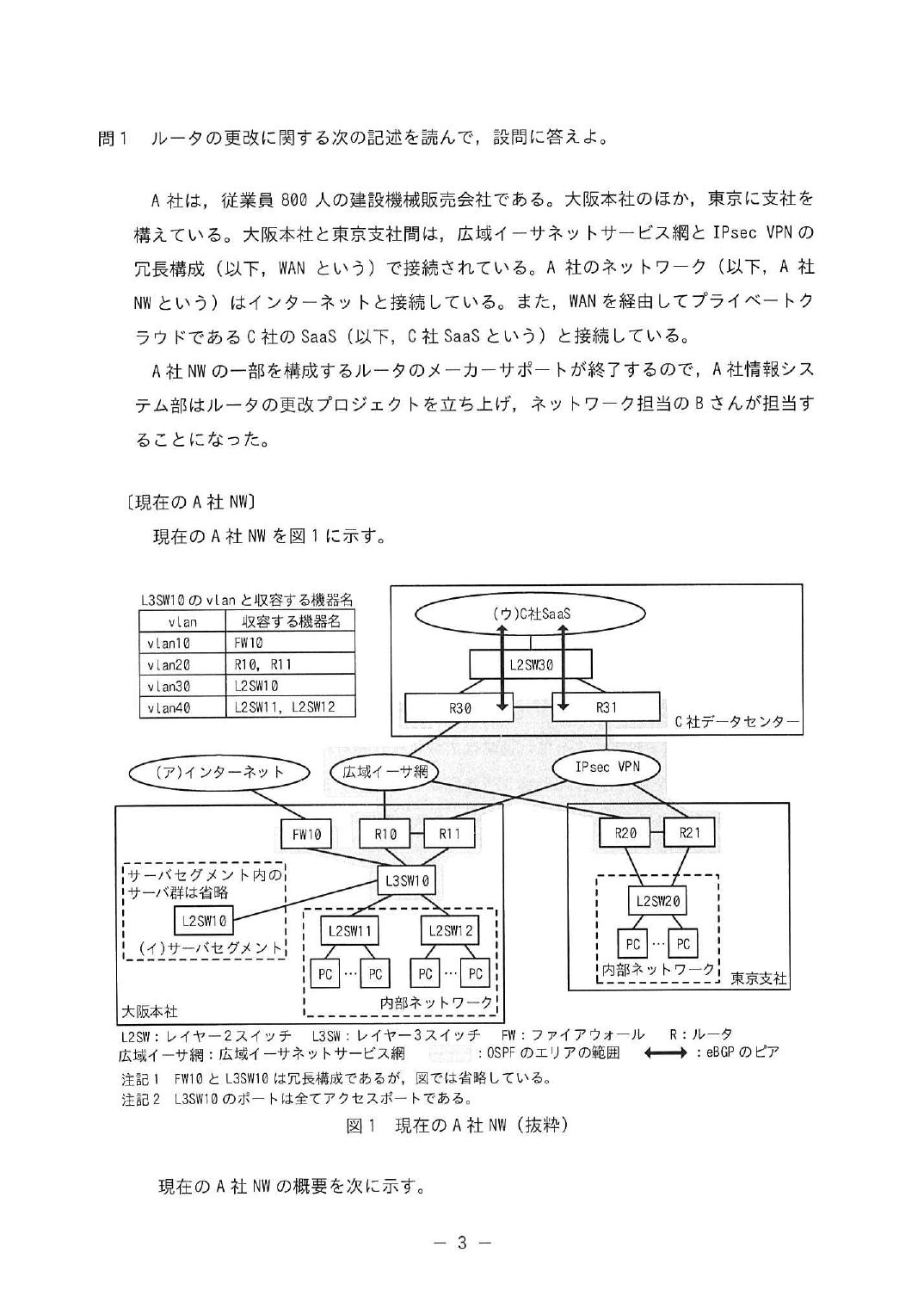 令和7年度 春期 午後Ⅰ 問1 p.3