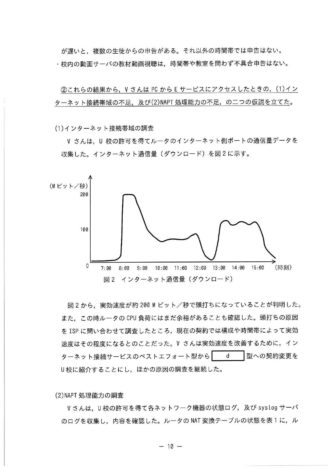 令和7年度 春期 午後Ⅰ 問2 p.10