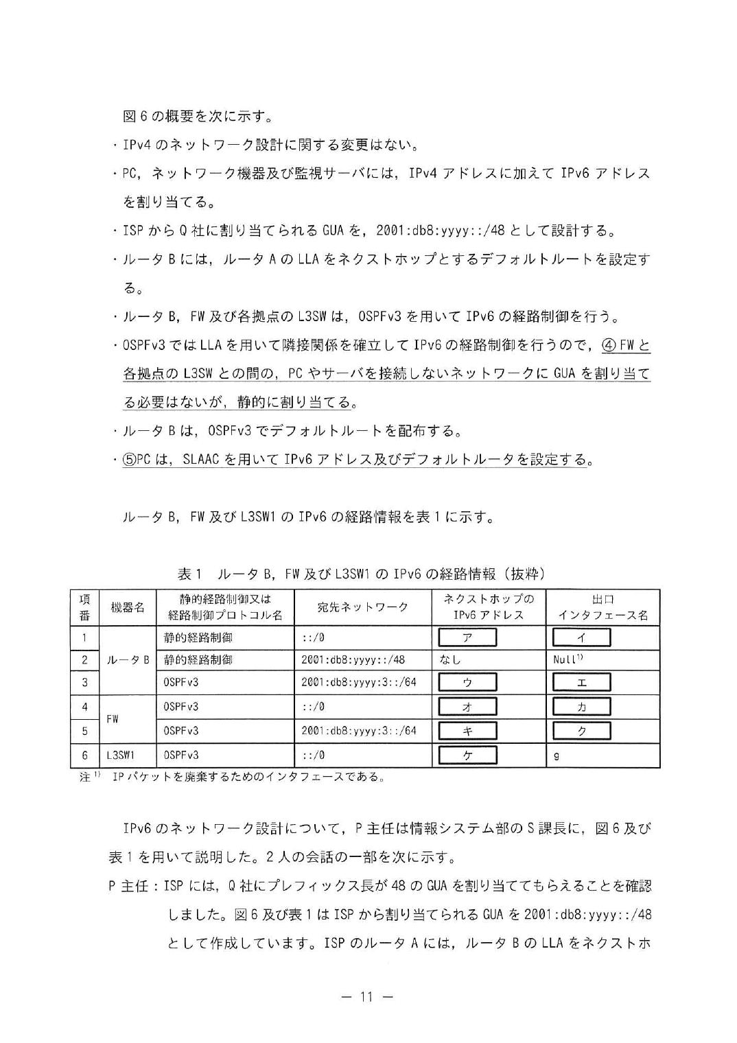 令和7年度 春期 午後Ⅱ 問1 p.11