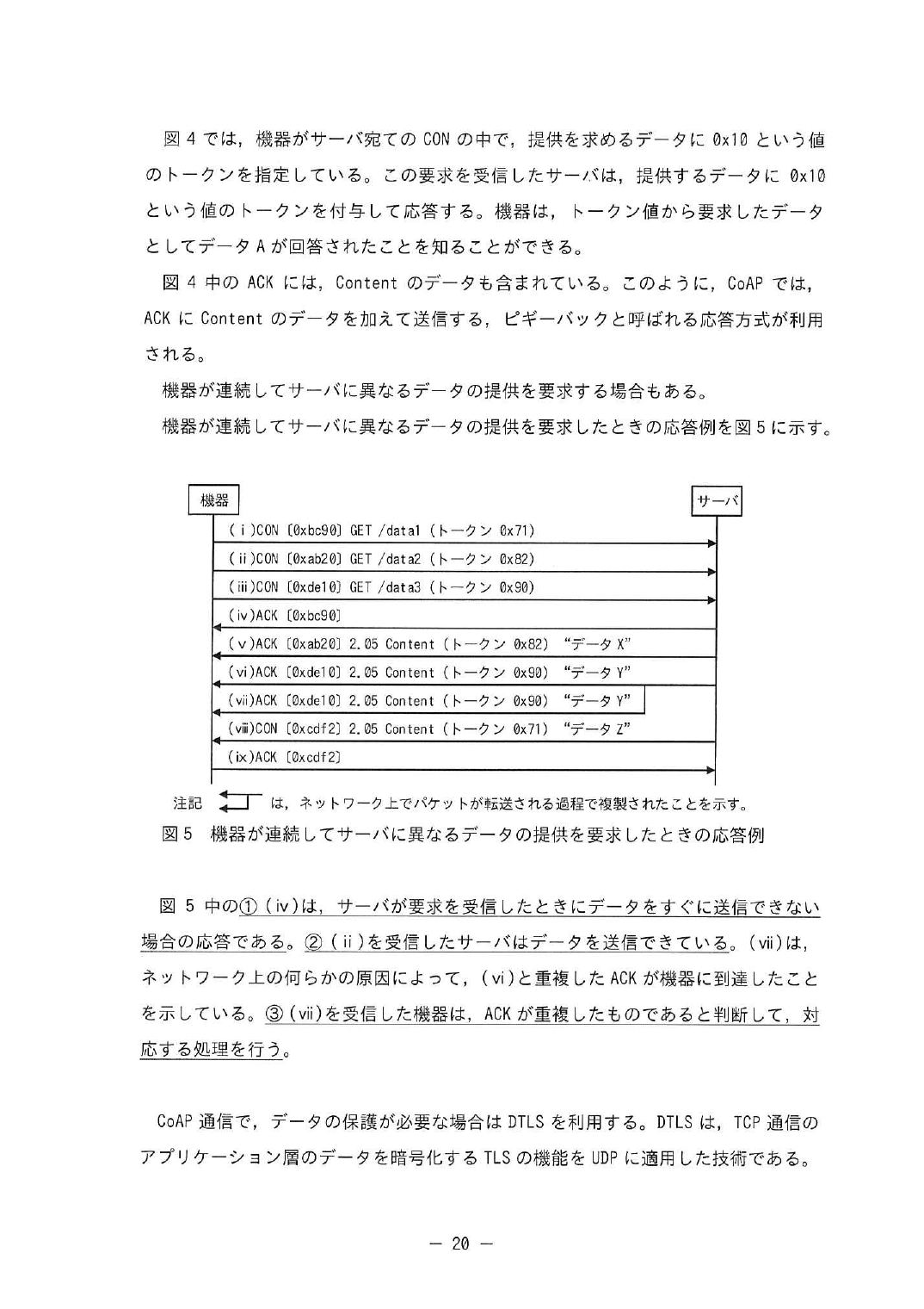 令和7年度 春期 午後Ⅱ 問2 p.20