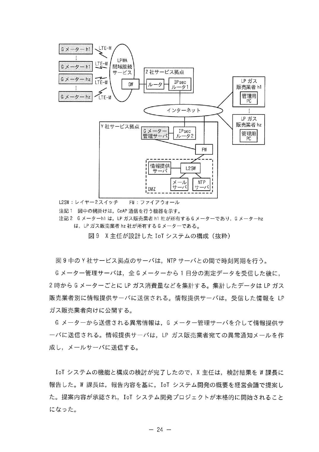 令和7年度 春期 午後Ⅱ 問2 p.24